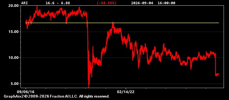 ari.jpg